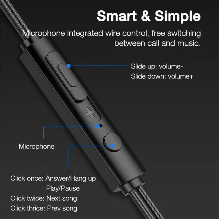 Premium 2024 3.5mm Wired In-Ear Headphones: Bass Stereo Earbuds with Mic