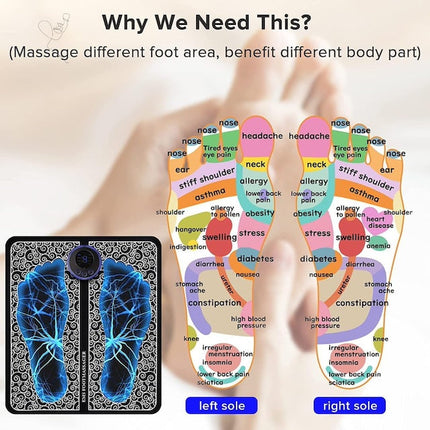 EMS Electric Foot Massager, Electric Foot And Body Pain Relief EMS Massage Machine, Feet Muscle Stimulator Massager Mat