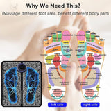 EMS Electric Foot Massager, Electric Foot And Body Pain Relief EMS Massage Machine, Feet Muscle Stimulator Massager Mat