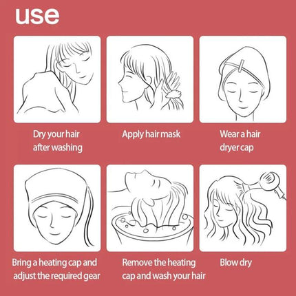 Electric Hair Bonnet Thermal Cap For Hair Spa Heat Treatment, Hair Care Beauty Steamer Machine for Deep Conditioning Thermal Cap