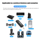 Dual Bluetooth Wireless 3.5mm Lavalier Microphones for Camera Smartphone Recording (2-Pack)