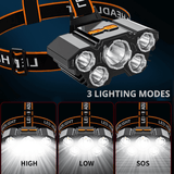 1200 Lumen USB Rechargeable 5-LED Waterproof Zoomable Headlamp for Outdoor Adventures
