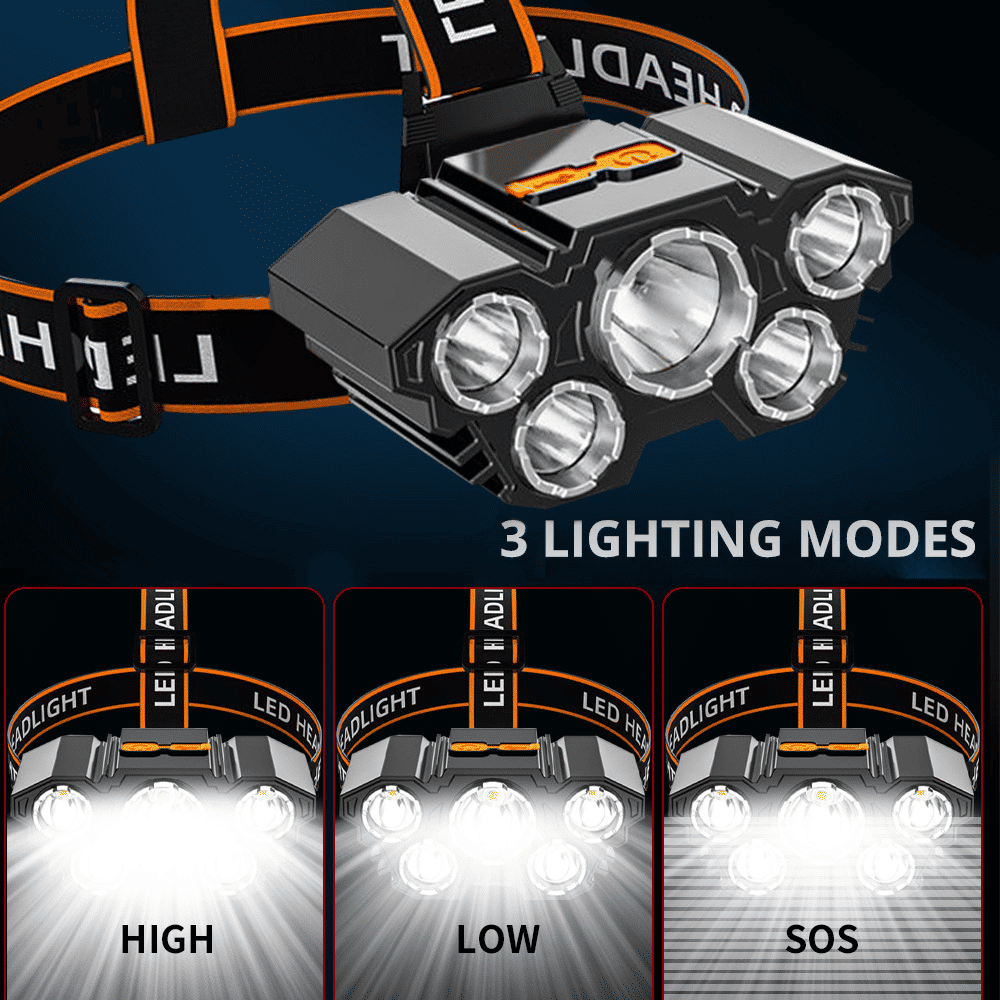 1200 Lumen USB Rechargeable 5-LED Waterproof Zoomable Headlamp for Outdoor Adventures