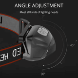 Bright LED Rechargeable Headlamp with Motion Sensor for Outdoor Activities