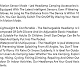 Bright LED Rechargeable Headlamp with Motion Sensor for Outdoor Activities