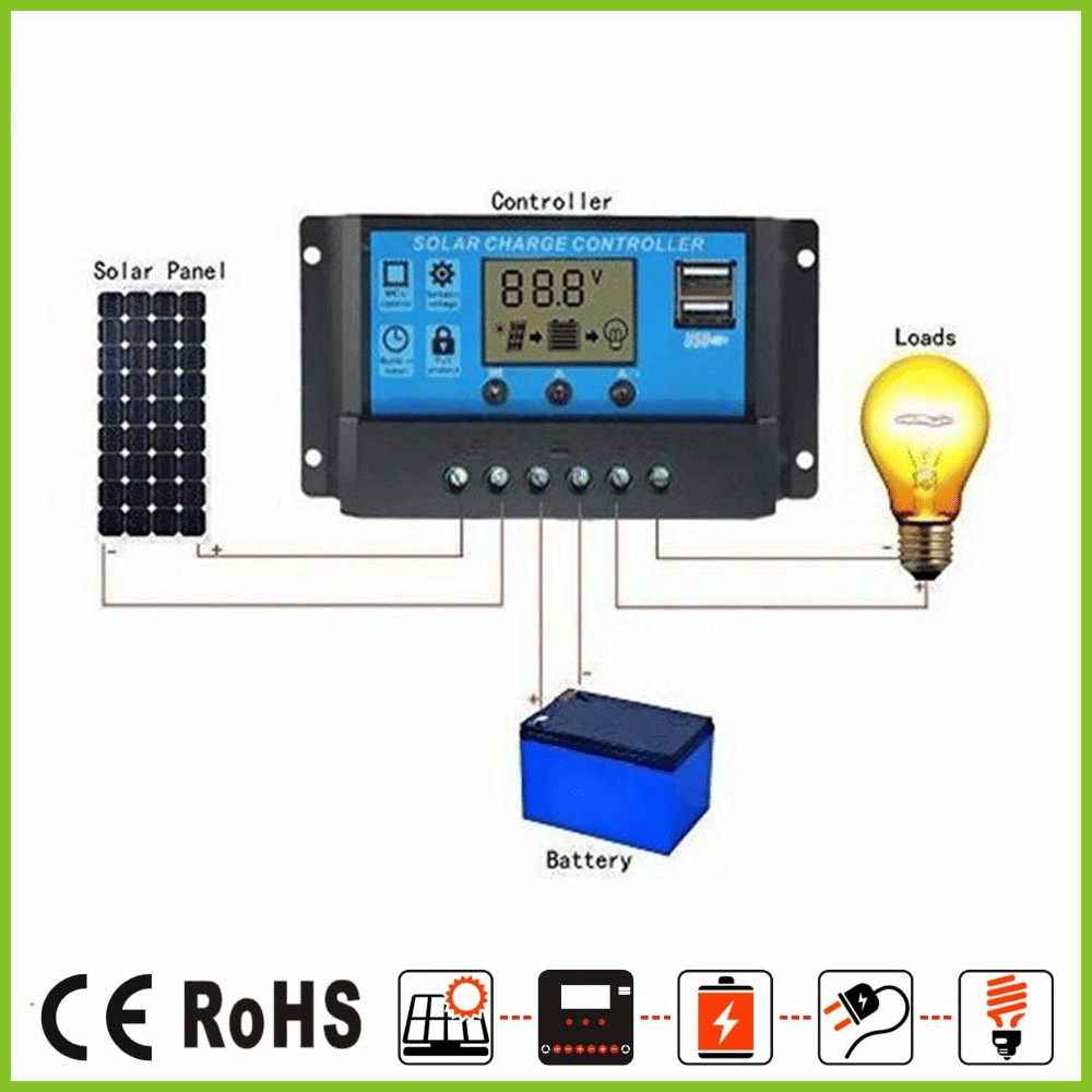 https://image.kilimall.com/kenya/shop/store/goods/2838/2020/09/2838_06530513852067433.jpg