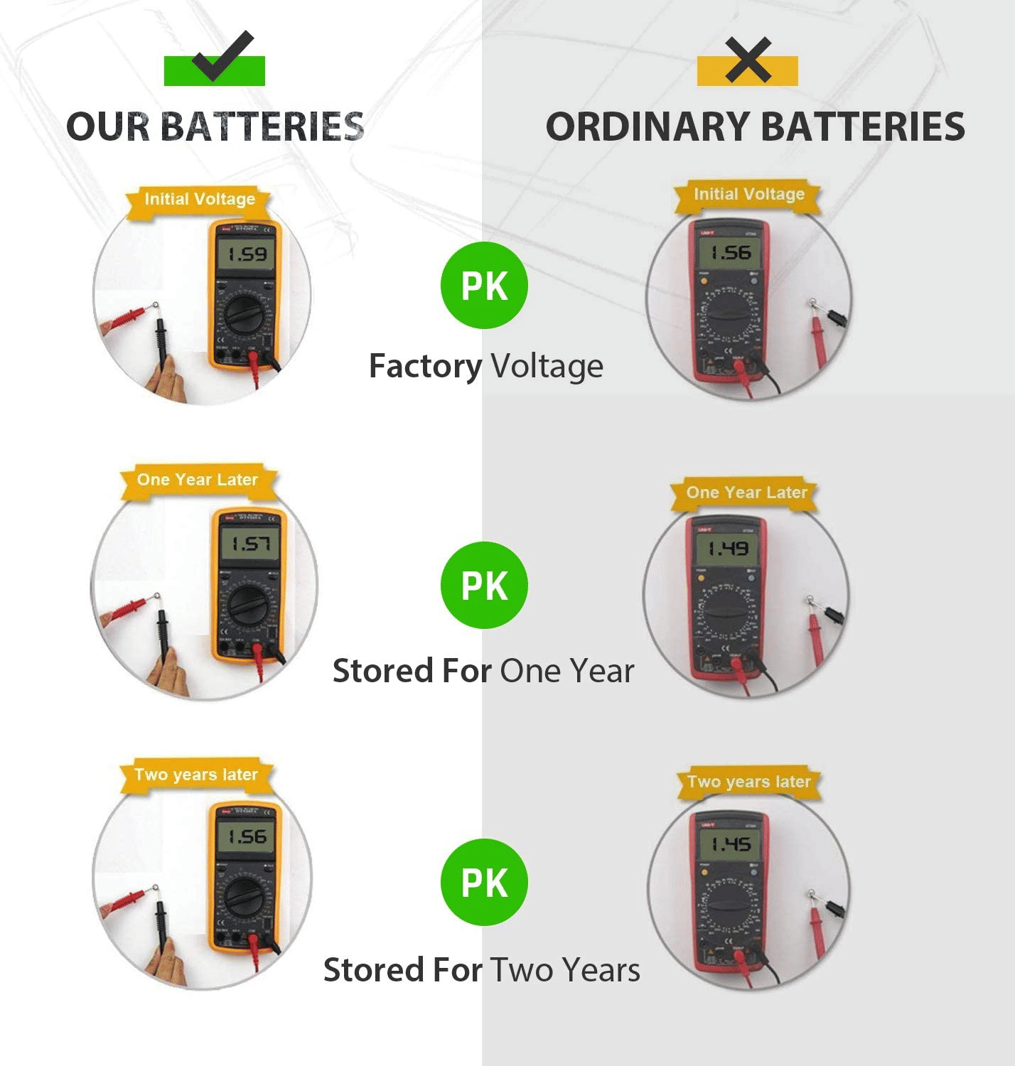 https://image.kilimall.com/kenya/shop/store/goods/2838/2022/12/167110451043620aeff2ee0404afda809743478f738fe.jpg