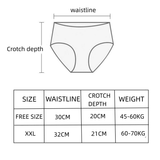 Ultimate Comfort 4 Pack Milk Silk Lace Panties for Women - Soft & Breathable