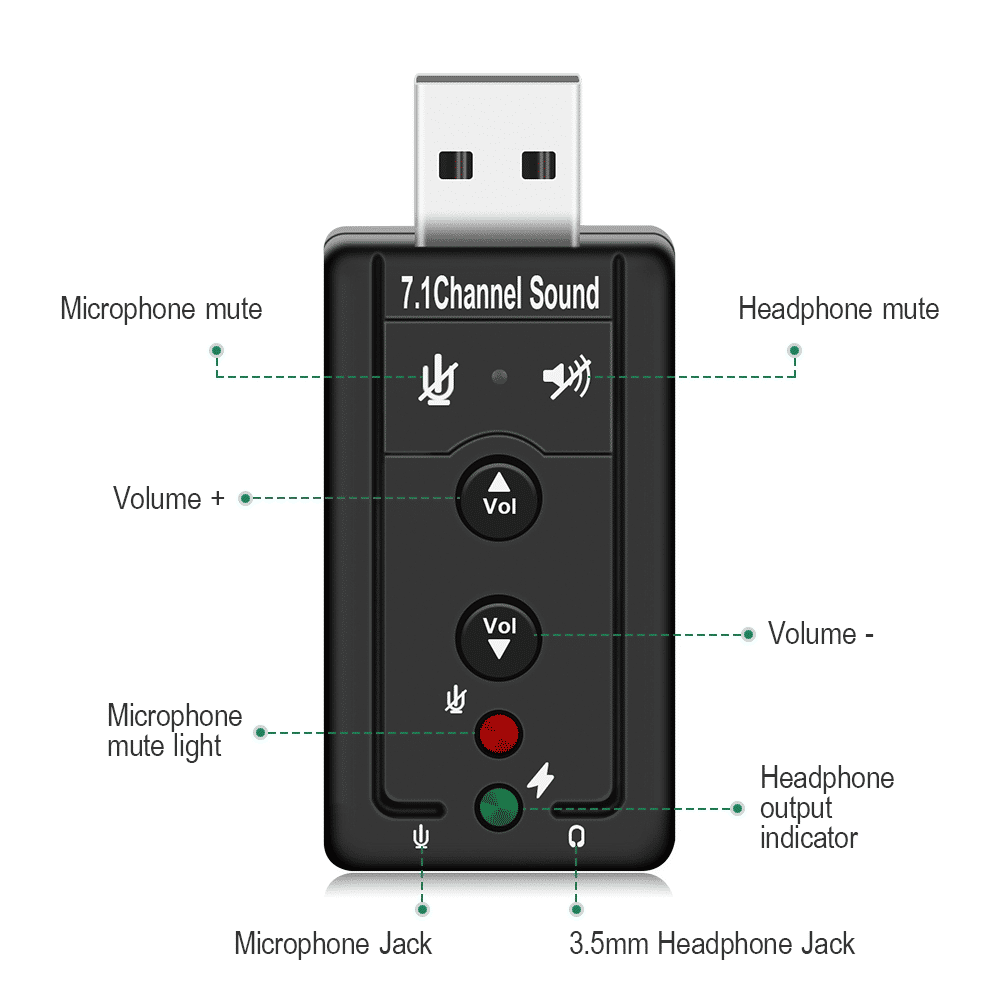 7.1 Surround USB Sound Card Audio Adapter for PC Headphone Microphone