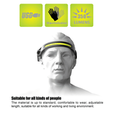 Versatile COB LED Sensor Headlamp, USB Rechargeable with 5 Lighting Modes