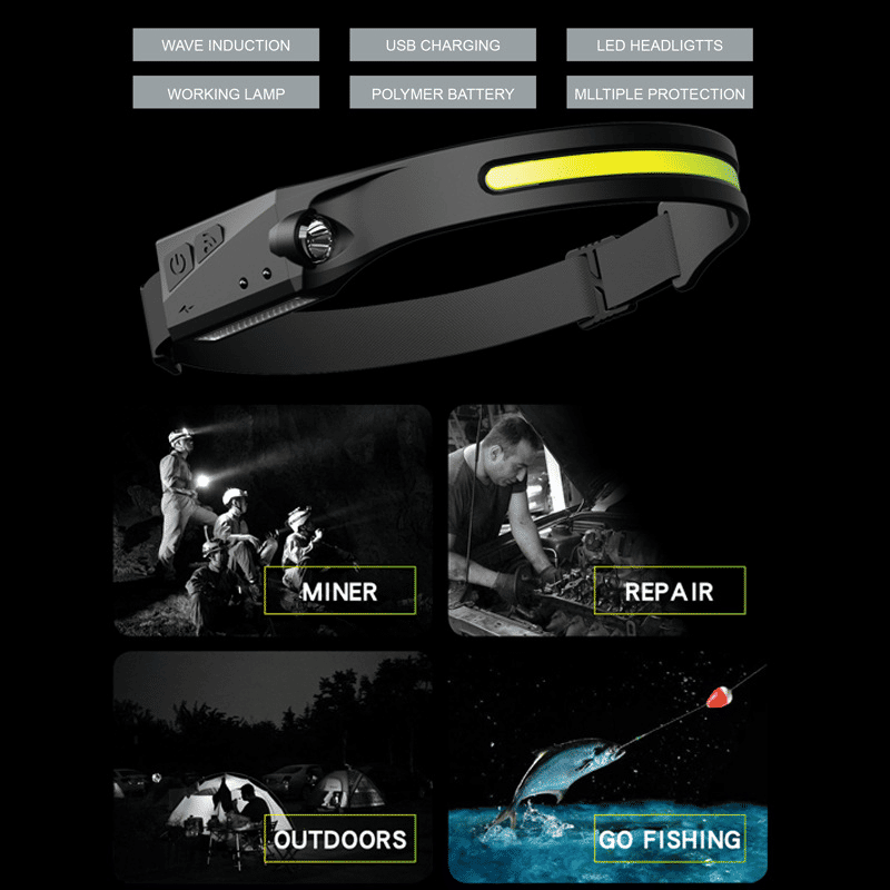 Versatile COB LED Sensor Headlamp, USB Rechargeable with 5 Lighting Modes