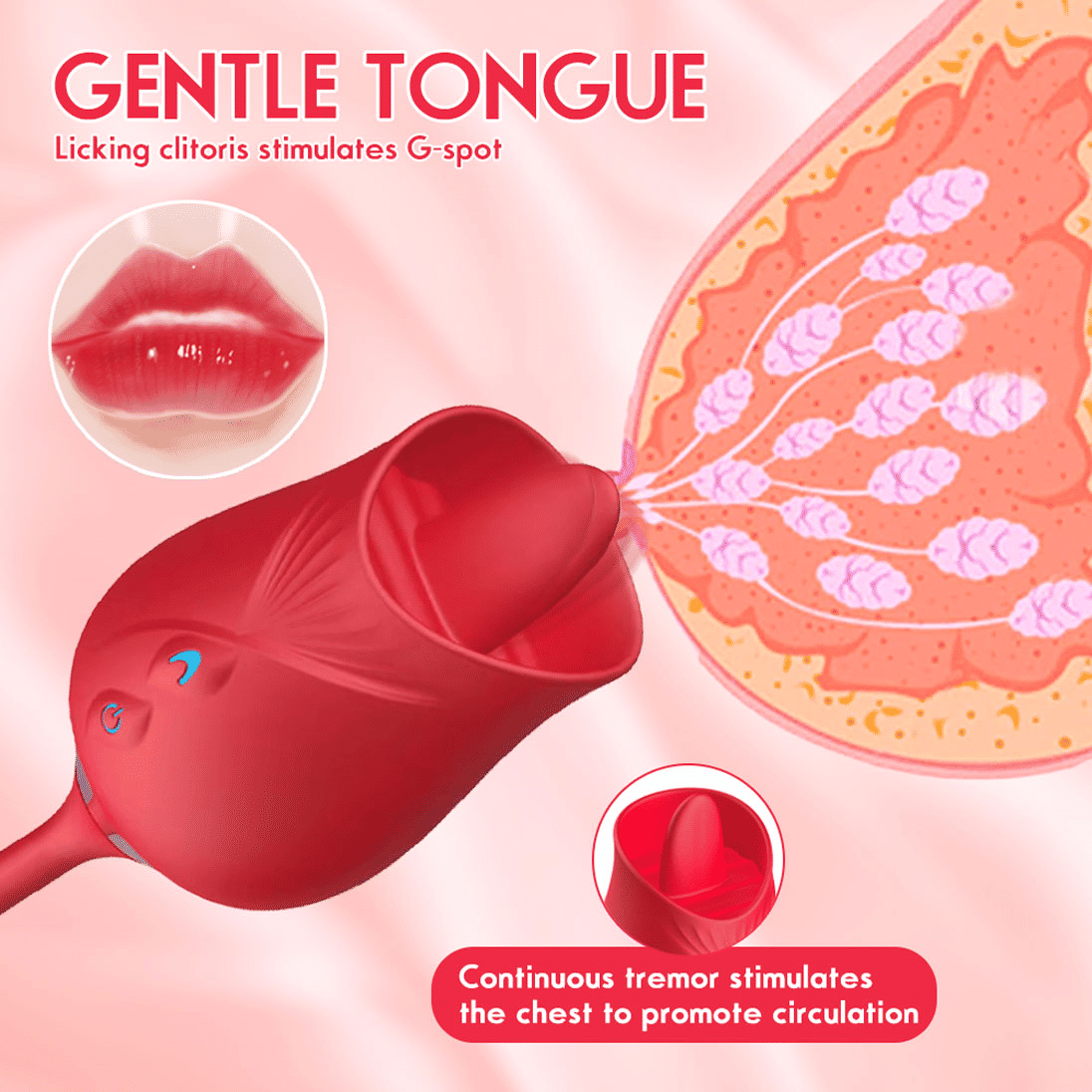 Ultimate Rose Toy Vibrator: Thrusting G-Spot, Clitoral Licking & Anal Stimulator