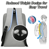 Spacious 15.6-inch Laptop Backpack with USB Charging Port & Large Capacity