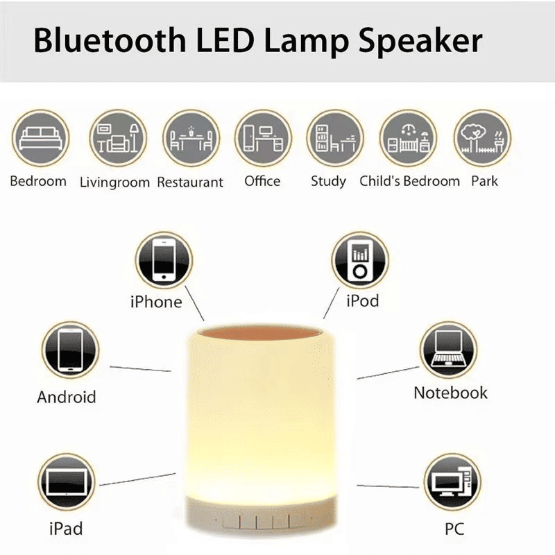 Y38 Smart Wake-Up Light, Touch Control, White Noise, 8 Alarm Bluetooth Speaker