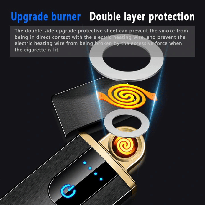 Fingerprint Touch Sensor Charging Lighter USB Rechargeable Compact Cigarette Lighter for Men