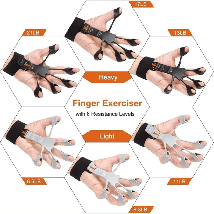 Finger Gripper Exerciser 6 Resistant Levels Silicone Hand Strengthener for Rehabilitation