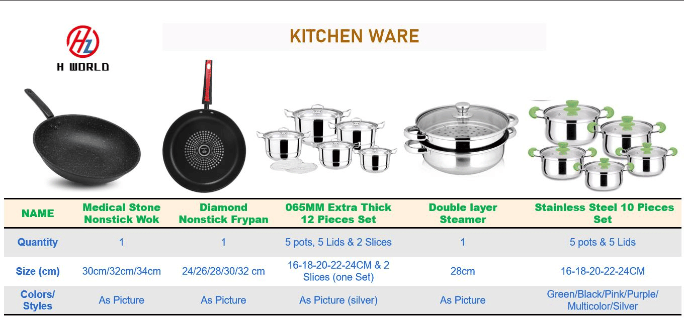 https://image.kilimall.com/kenya/shop/store/goods/5566/2021/10/5566_06888239799959362.jpg