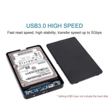 RichRipple Portable 320GB USB 3.0 External Hard Drive for PC Mac
