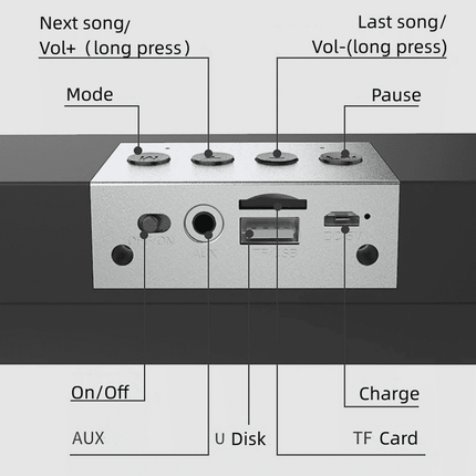 Premium Portable Bluetooth Sound Bar Speaker: Wireless Stereo System, Multi-Input Audio
