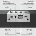 Premium Portable Bluetooth Sound Bar Speaker: Wireless Stereo System, Multi-Input Audio