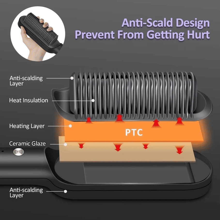 2-in-1 Electric Hair Straightener Hot Comb Brush Dual-Use Styling Rod