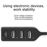 PAFEL 4-Port USB 2.0 Hub Splitter for Desktop Laptop Connectivity