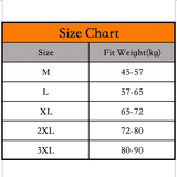 Men's 2-Pack Compression Base Layer 5-Inch Workout Shorts Boxer Briefs
