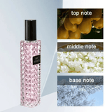 French Rivet Series Women's Floral Fruity Eau De Toilette