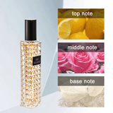French Rivet Series Women's Floral Fruity Eau De Toilette