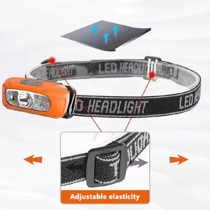 Powerful Rechargeable Headlamp 1-Piece Waterproof LED Flashlight for Fishing Black