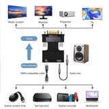 Premium HDMI to VGA Adapter Converter, Full HD 1080P with Audio Output