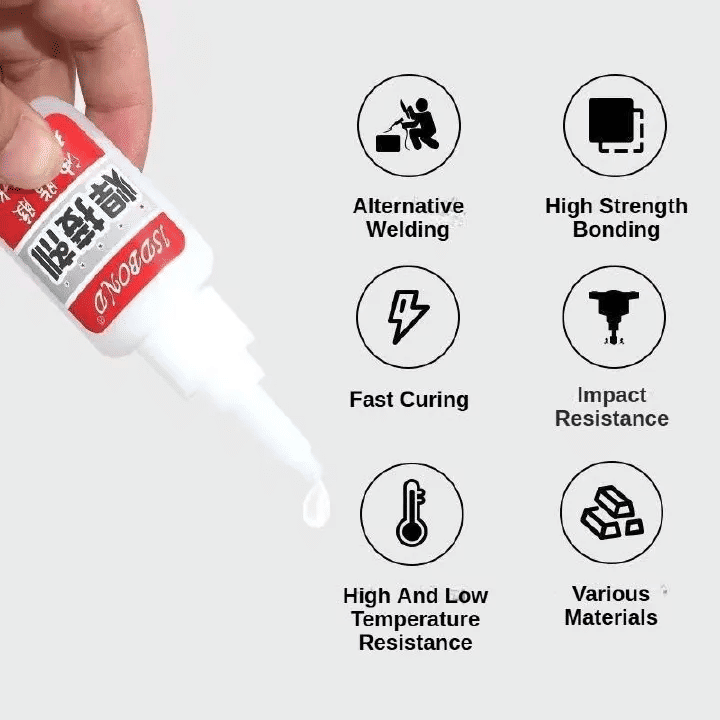 Universal Repair Glue 0.7oz Waterproof Quick-Drying Adhesive for Professional Repair Translucent