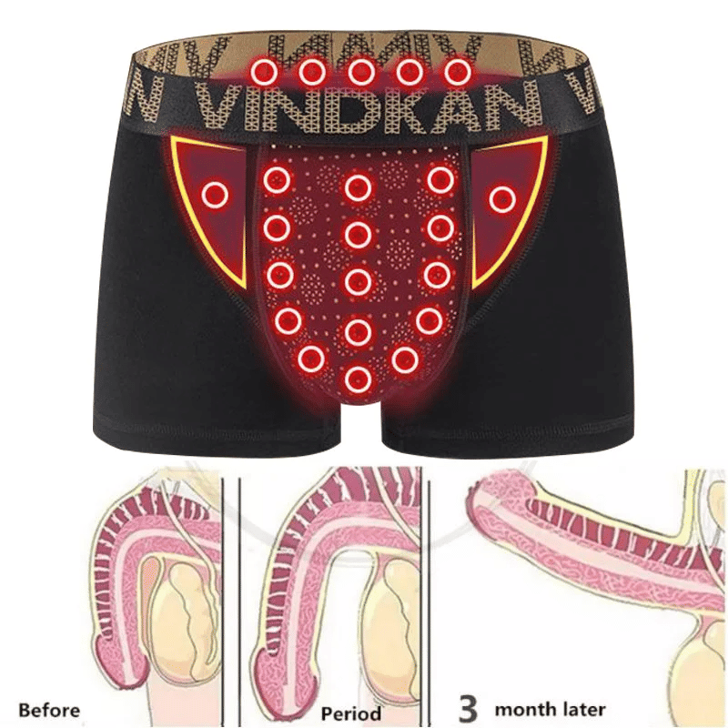 Men's Magnetic Therapy Boxers: England Technology Pouch Underwear for Enhanced Health