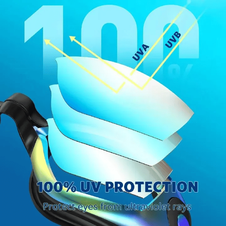 Swimming Goggles Professional 100% UV Protection Anti-fog No Leaking for Adult Men Women