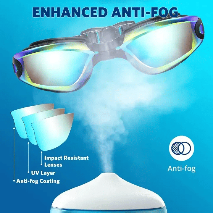 Swimming Goggles Professional 100% UV Protection Anti-fog No Leaking for Adult Men Women