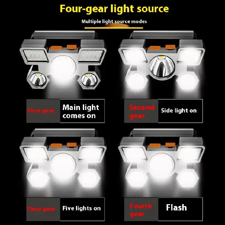5 LED Strong Light Headlamp USB Rechargeable Waterproof Flashlight for Camping Hiking Fishing