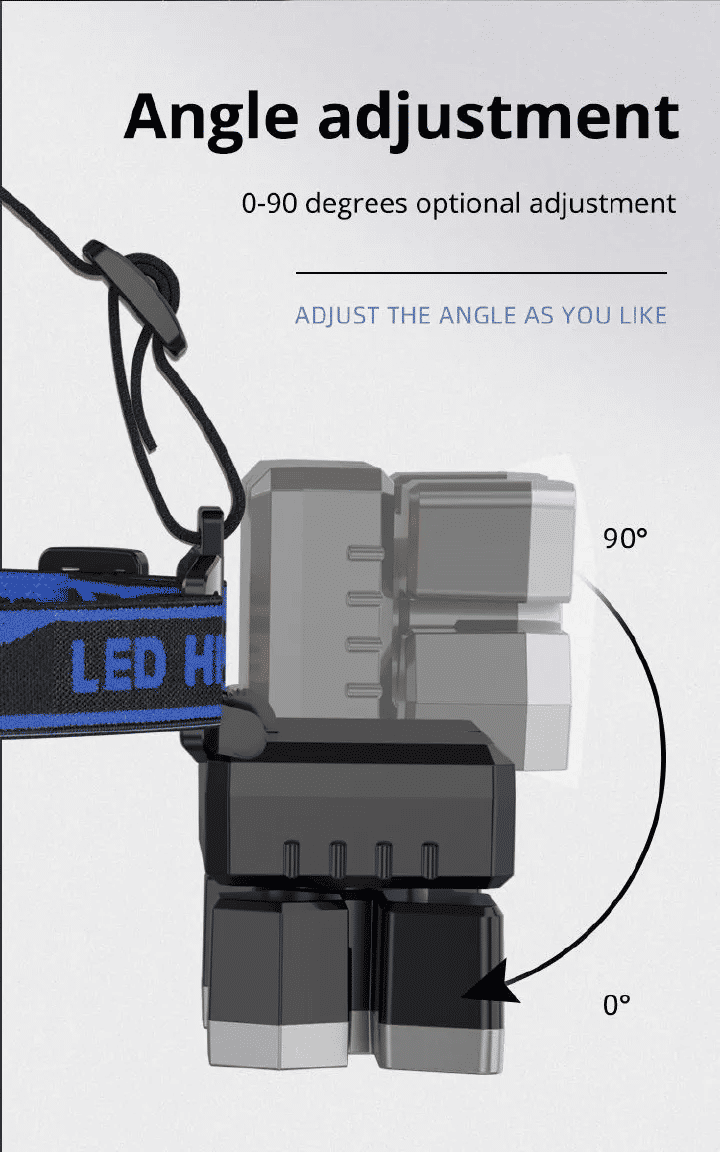 5 LED Strong Light Headlamp USB Rechargeable Waterproof Flashlight for Camping Hiking Fishing