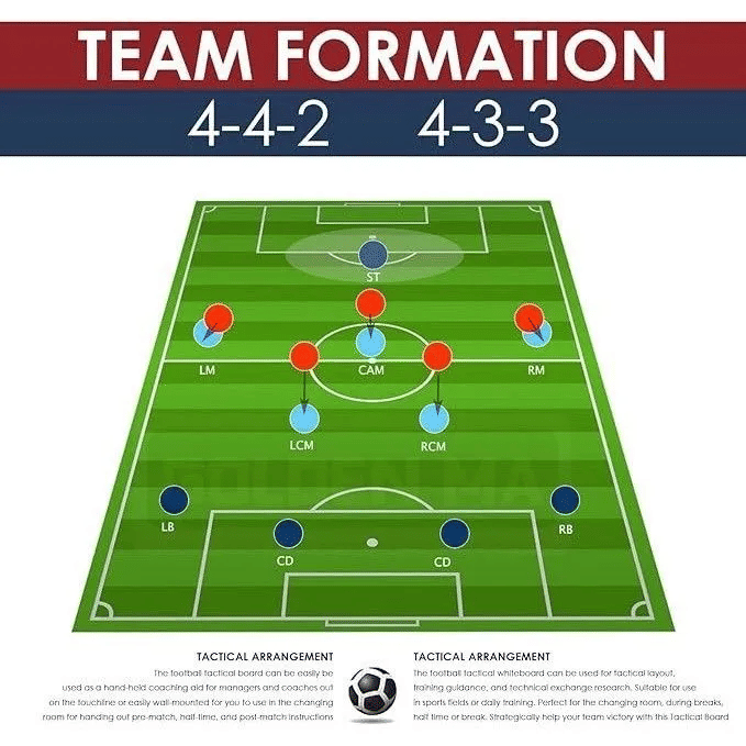 Football Basketball Tactical Board Magnetic Coaching Training Board