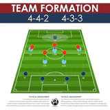 Football Basketball Tactical Board Magnetic Coaching Training Board