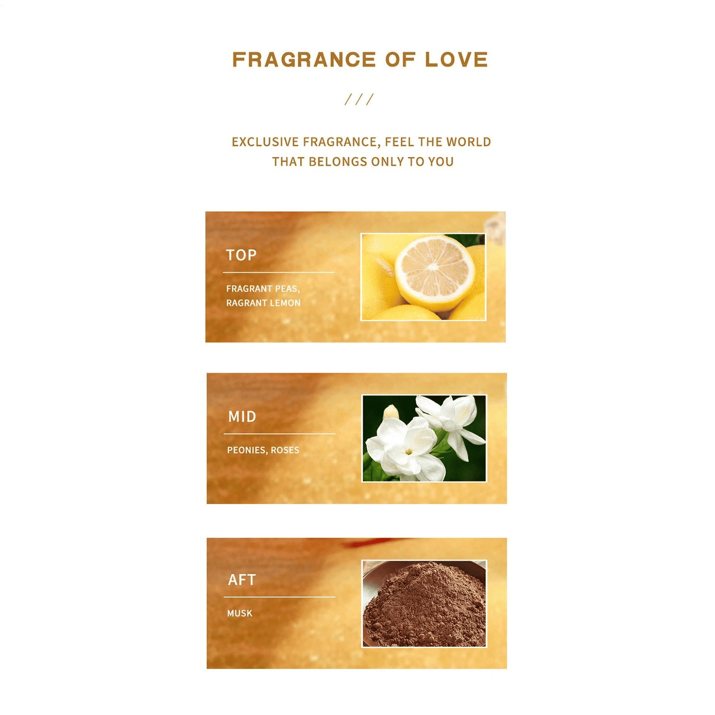 Luxury 100ml Eau de Toilette Floral Perfume for Women