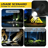LED USB Rechargeable Bike Headlight And Taillight Set Handlebar Mount High Brightness For Night Riding