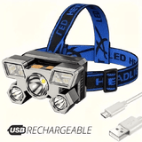 USB Rechargeable Headlamp 5 LED 4 Modes Portable Head Flashlight for Camping Blue