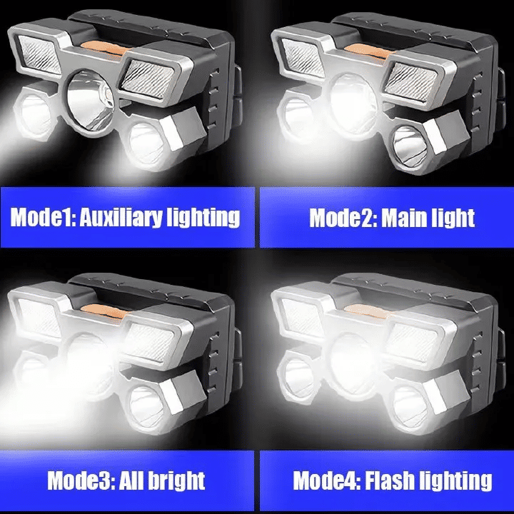 USB Rechargeable Headlamp 5 LED 4 Modes Portable Head Flashlight for Camping Blue