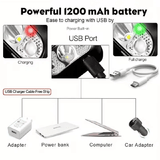 Portable LED Sensor Mini Headlamp USB Rechargeable Built-in Battery for Outdoor Camping Black