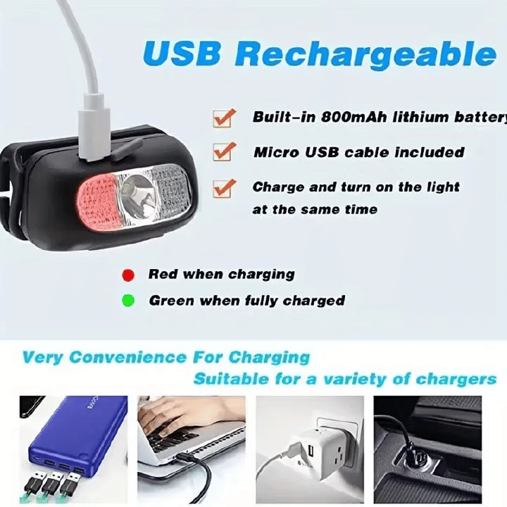 Portable LED Sensor Mini Headlamp USB Rechargeable Built-in Battery for Outdoor Camping Black