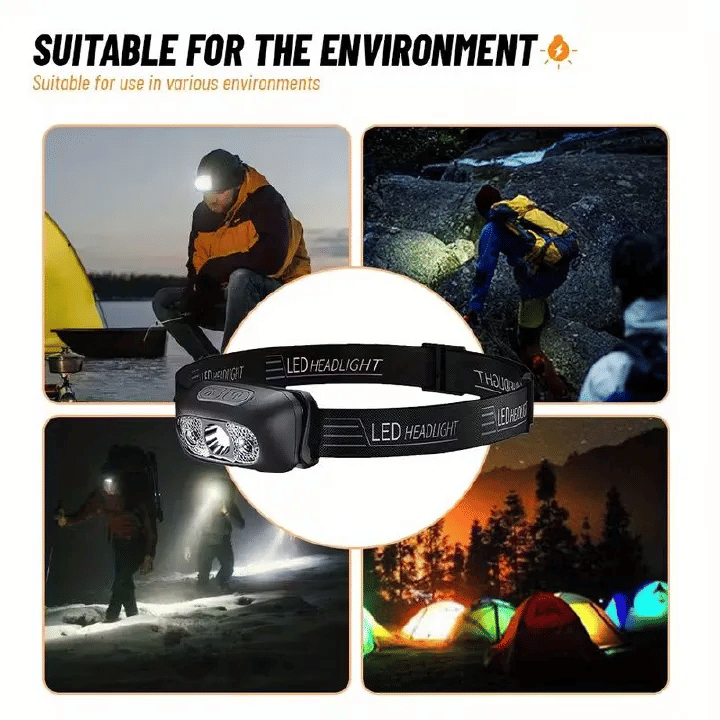 Portable LED Sensor Mini Headlamp USB Rechargeable Built-in Battery for Outdoor Camping Black