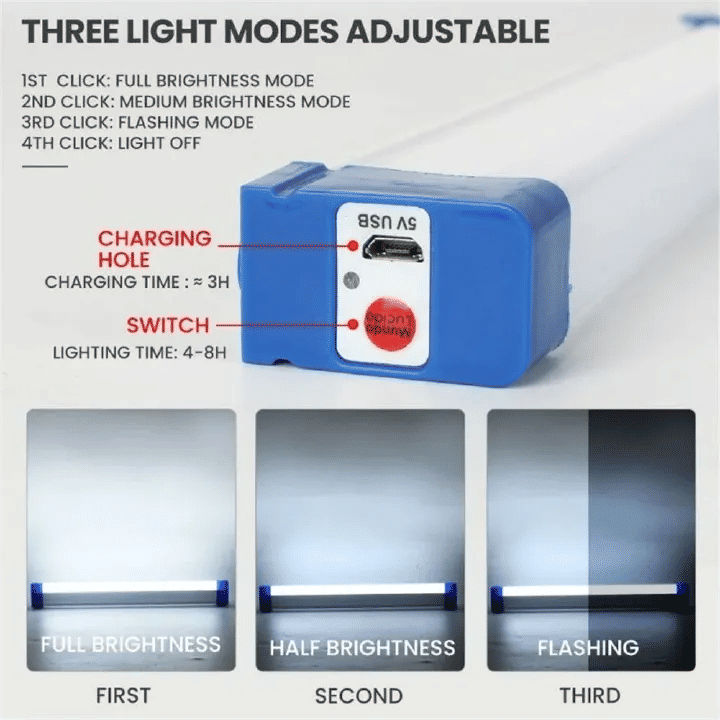 32cm Compact LED Lantern Rechargeable USB Camping Emergency High Brightness Magnetic Base