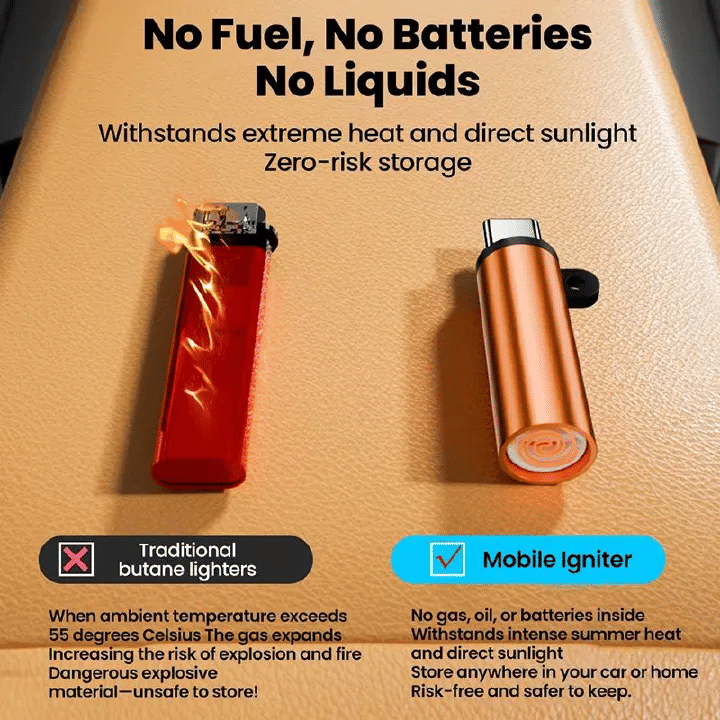 USB C Lighter 2.12in Flameless Portable Travel Accessory Black