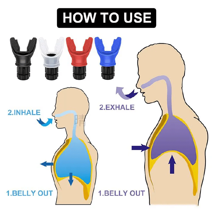 Portable Lung Breathing Exerciser Adjustable Resistance Respiratory Trainer Black
