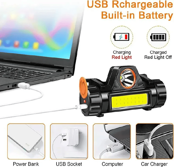 Rechargeable LED Headlamp 300 Lumens Super Bright Waterproof Magnetic Headlight for Outdoor Camping Hunting